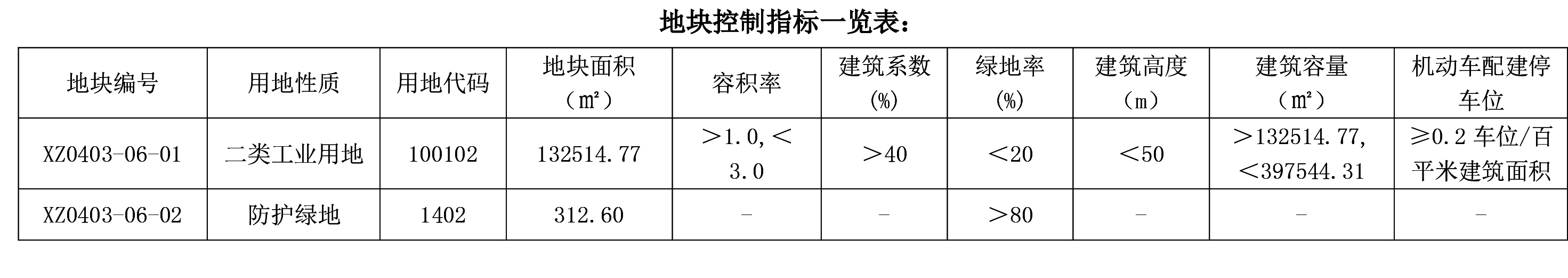 06 指标表.jpg